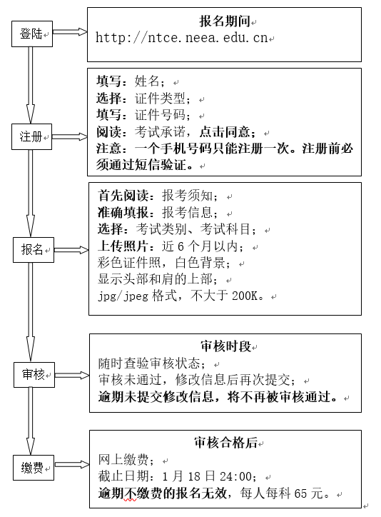 天津教师资格笔试公告