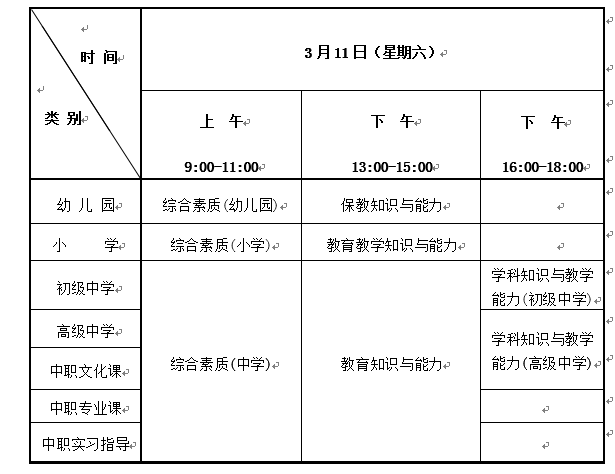 海南中小学教师资格考试