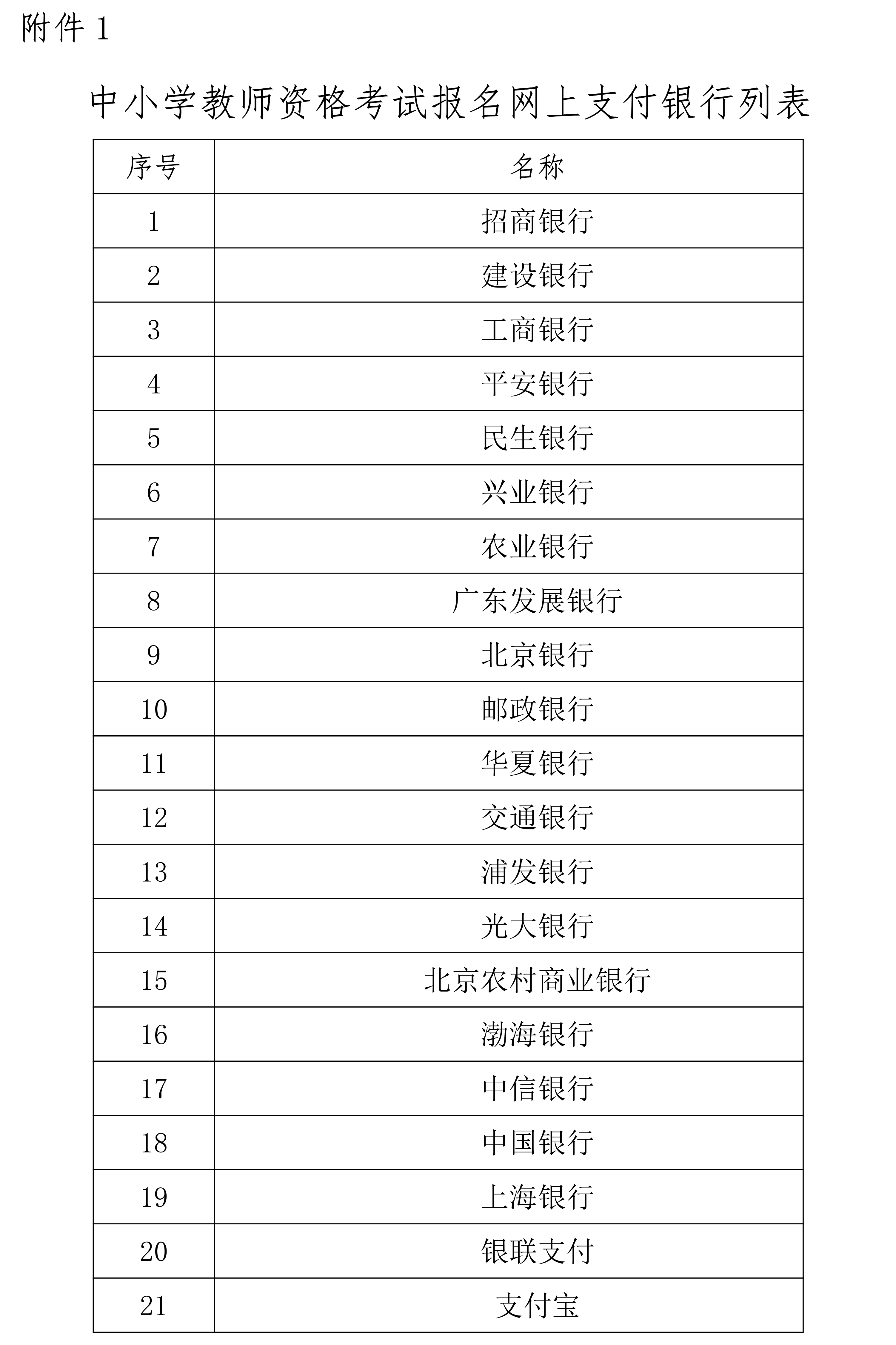 海南省中小学教师资格考试