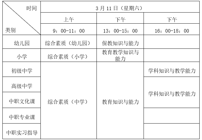 中小学教师资格考试