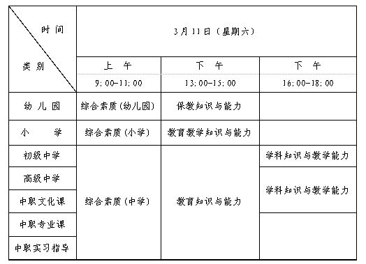 教师资格证