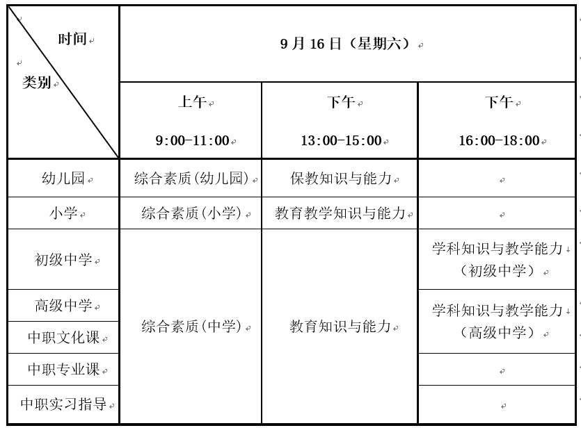 天津教师资格笔试