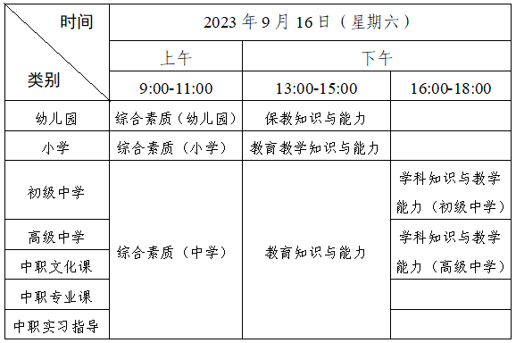 中小学教师资格考试