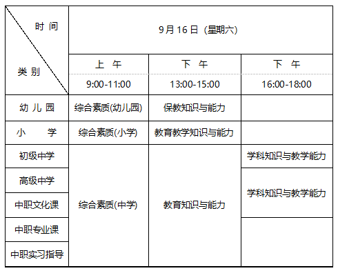 辽宁省全国中小学教师资格考试