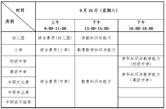 中小学教师资格考试