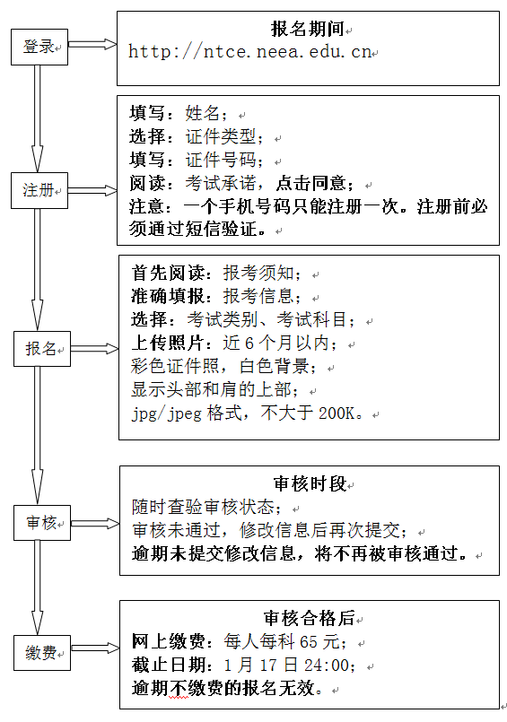 天津教师资格笔试公告