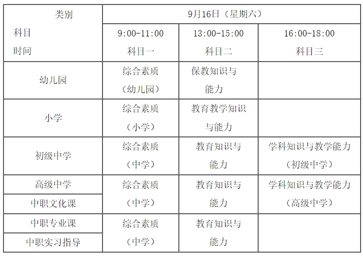 中小学教师资格考试