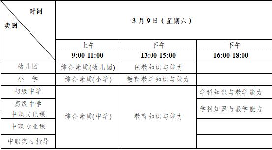 重庆市中小学教师资格考试