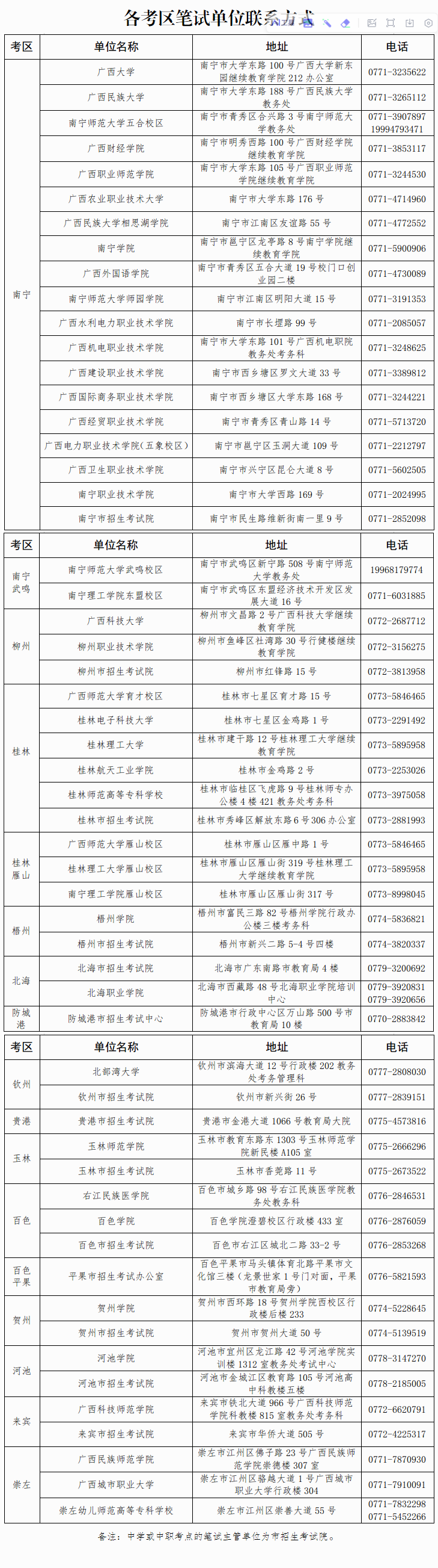 广西教师资格报名