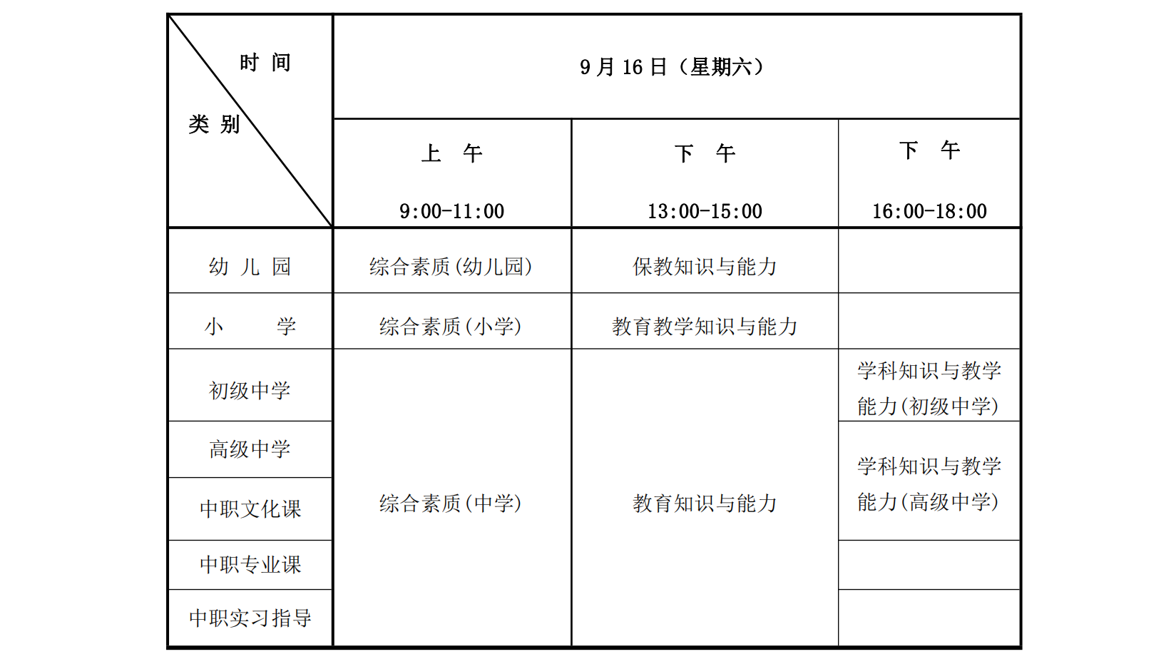 海南教师资格证