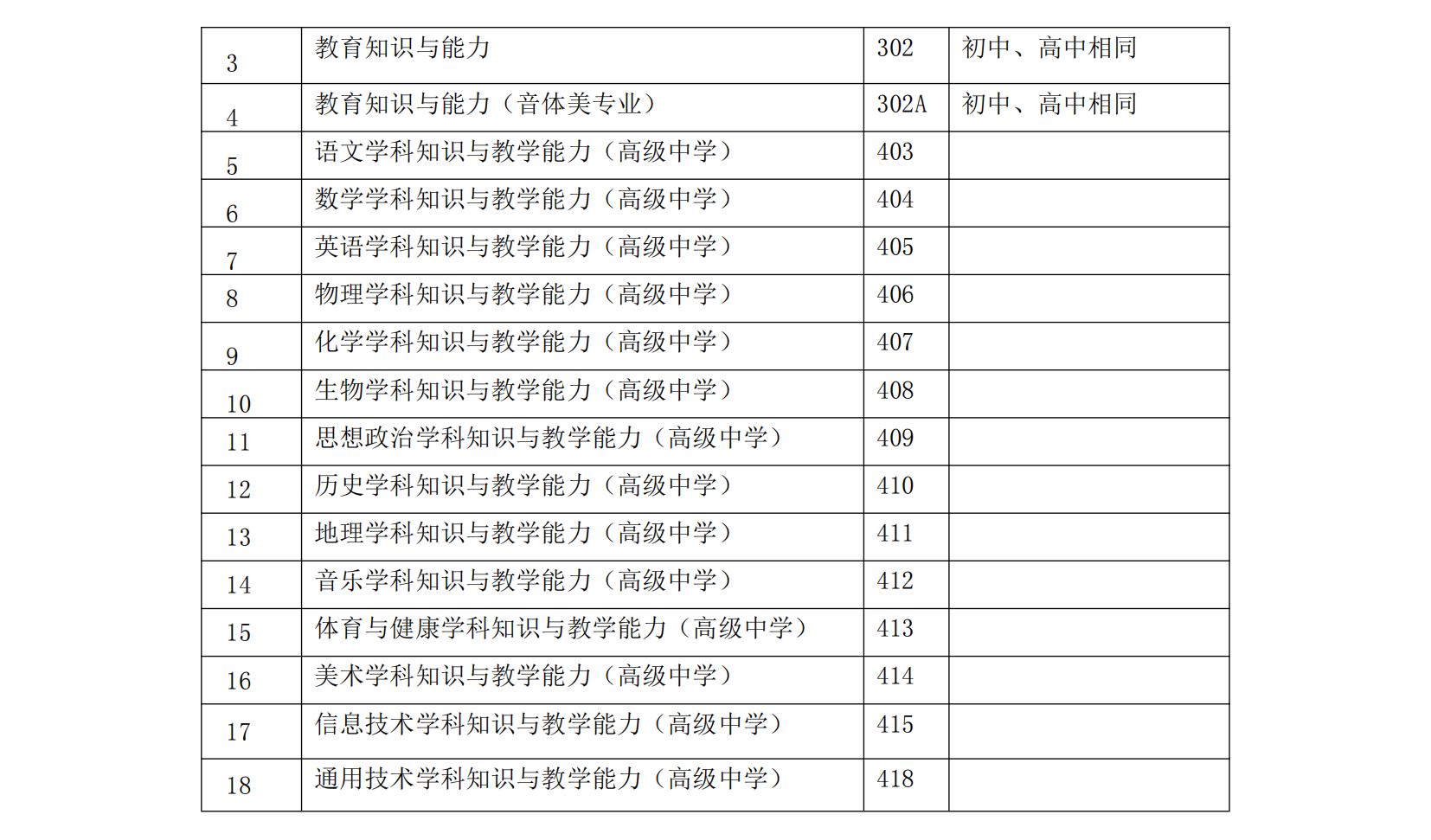 海南教师资格证