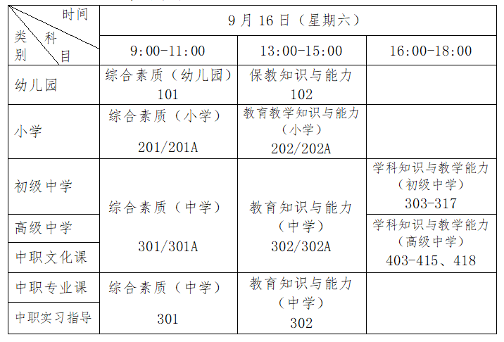 广西教师资格报名