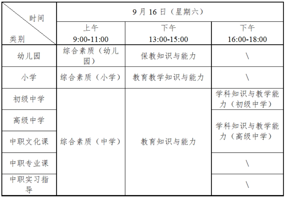 湖南23下笔试日程安排