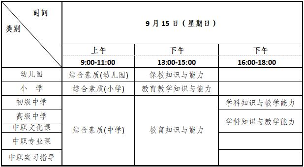 中小学教师资格考试各科目考试时间