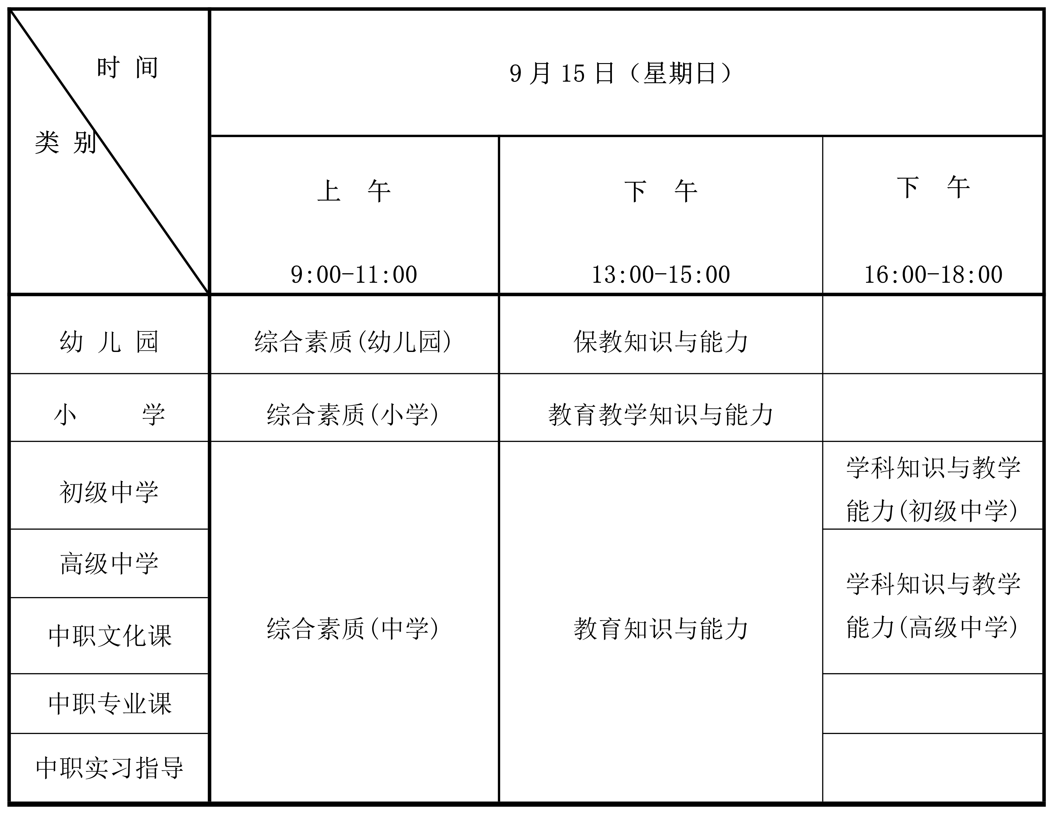 海南省中小学教师资格考试