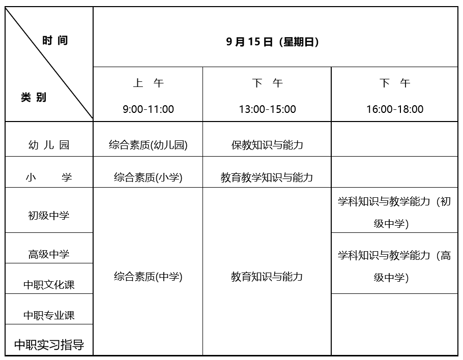 中小学教师资格考试