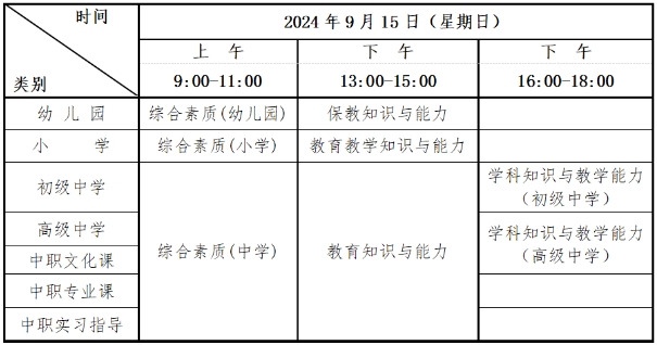 湖北24下日程安排